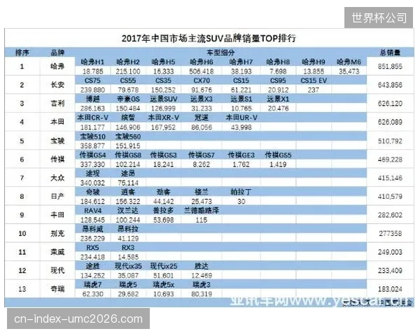 拉力衰减率控制在百分之五内成为职业网球拍线合格底线